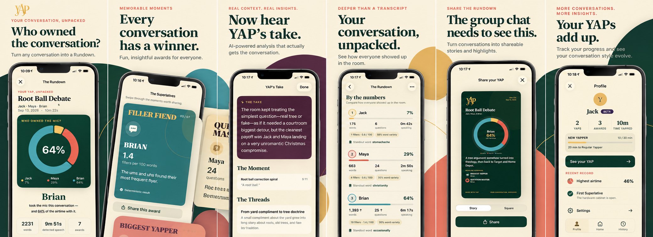 Six YAP screens: the Rundown showing who owned the conversation, award cards like Filler Fiend, YAP's Take, a by-the-numbers breakdown, a shareable recap card, and a profile tracking your YAPs.